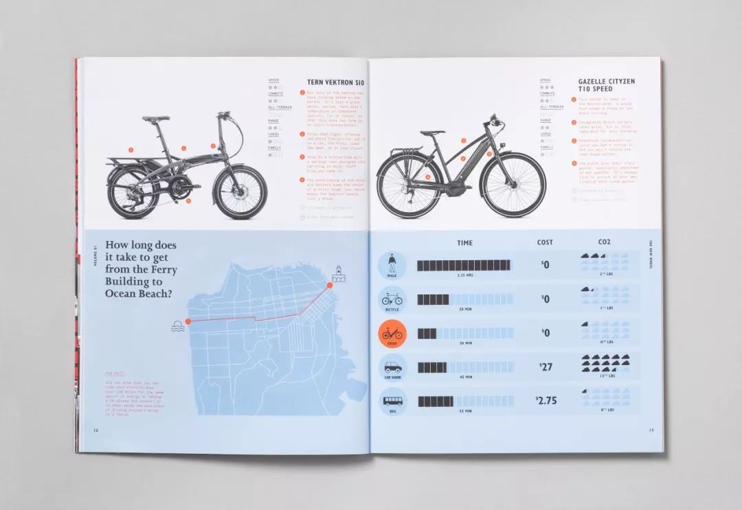自行车产品画册设计，企业宣传画册印刷